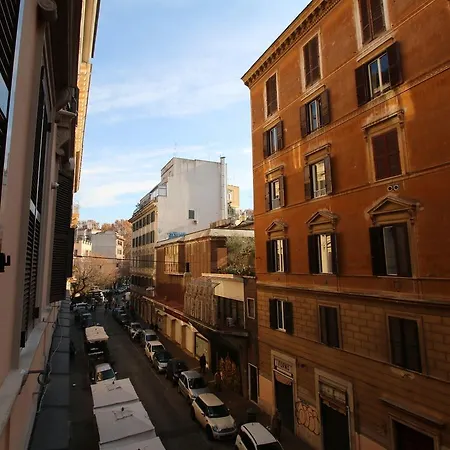 Delia * Rome